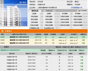 查询房产多少层怎么查询 查询房产多少层怎么查询