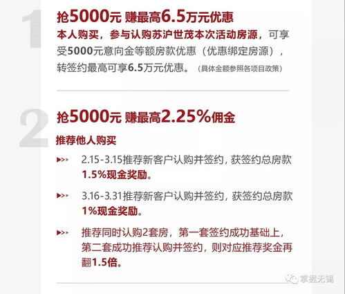 同城房产共鸣话题怎么写