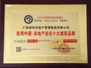 中凯房产信用怎么样