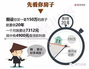 房产记税月份怎么填