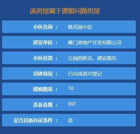 忻州怎么查名下房产