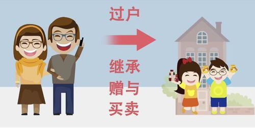 赠予房产给孩子怎么交税