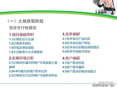 房产营销费用怎么把控