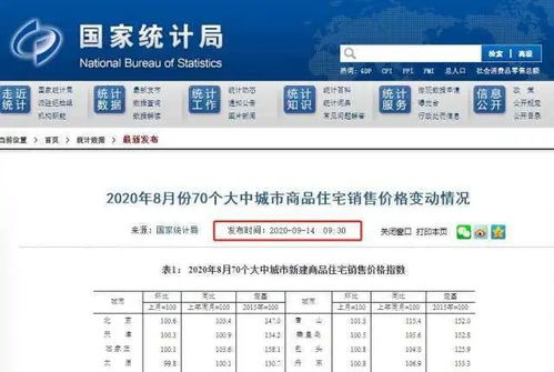 房产类怎么起名好呢男生