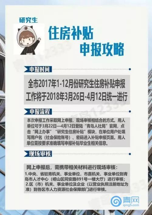 吉安房产补贴怎么领的