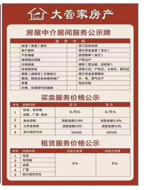 房产买卖中介怎么收费的