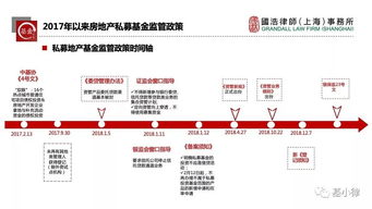房产图文号怎么做 房产图文号怎么做