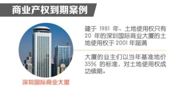 商用房产年限怎么算