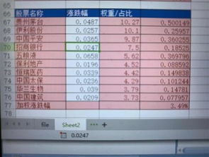 房产月度认购净值怎么算