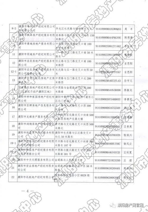 营山怎么查自己房产备案