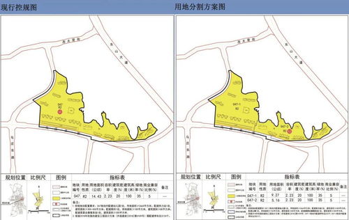 房产土地分割怎么办 房产土地分割怎么办