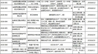 怎么查房产合格证