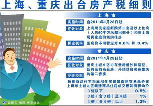 二套房产怎么征收