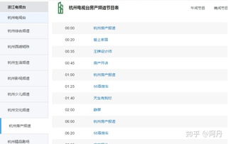 房产怎么样寻找客户