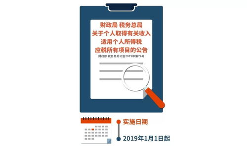 赠与房产个税怎么算