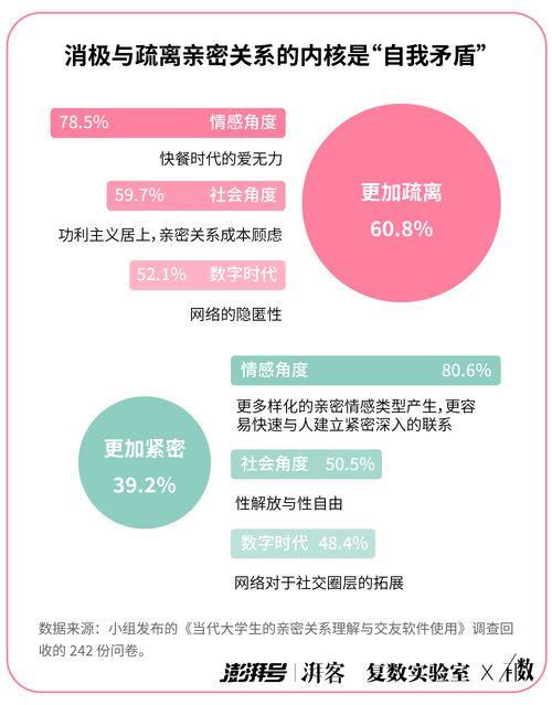 房产分销怎么防止跳单 房产分销怎么防止跳单