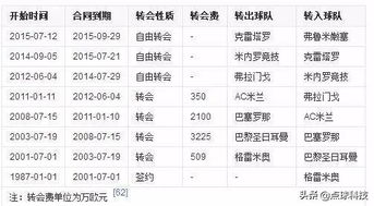 怎么查户头是否有房产