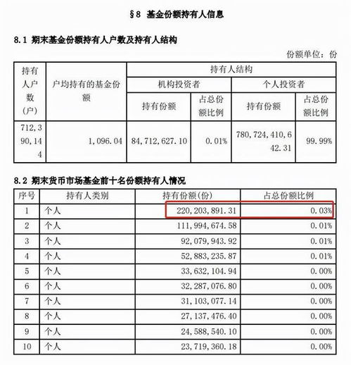 投资爆雷房产怎么处罚