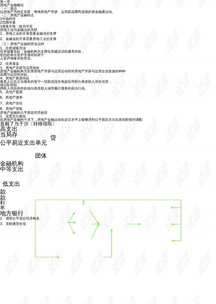 经济报告房产怎么写范文 经济报告房产怎么写范文