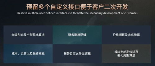 房产痛点该怎么讲 房产痛点该怎么讲