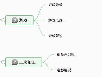 房产抖音开场怎么讲