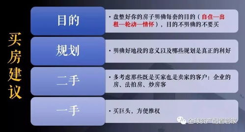房产测绘不准怎么投诉电话