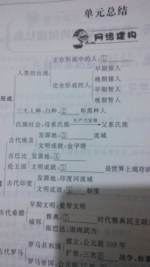 兄弟分房产怎么起诉对方