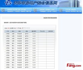 天津房产状态怎么查询