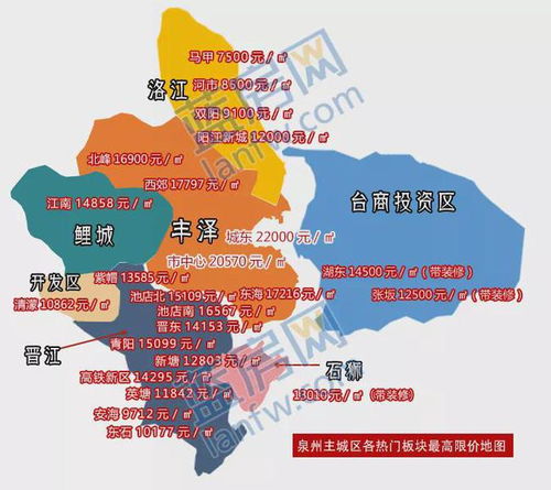 泉州房产怎么选板块的