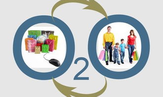 房产幽默营销文案怎么写