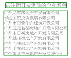 分公司怎么注销西安房产