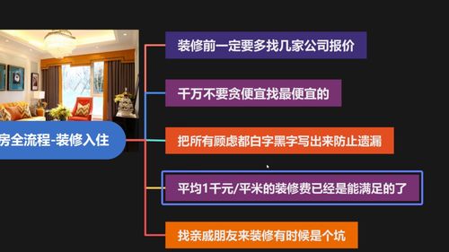 房产基金配置方案怎么写