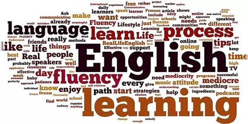 房产类的英语怎么读 房产类的英语怎么读