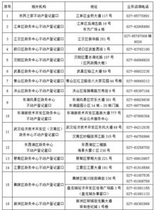 房产能否办证怎么查询