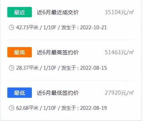 杭州房产登记字号怎么填