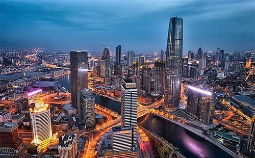 一二线城市房产怎么处理