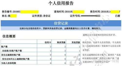 房产知识征信怎么查看