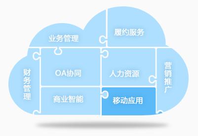 房产中介怎么筛选客源