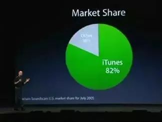 房产夏季营销方案怎么写