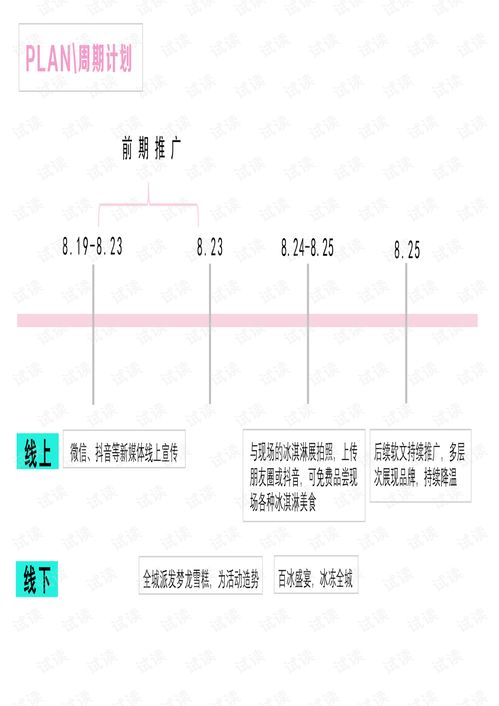房产夏季营销方案怎么写