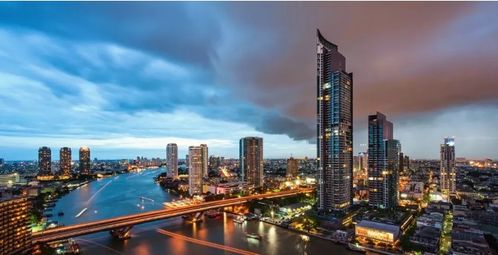 海外房产怎么投资最大呢