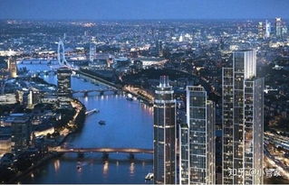 海外房产怎么投资最大呢