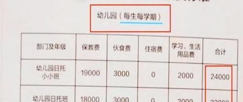 房产设计部工资怎么入账