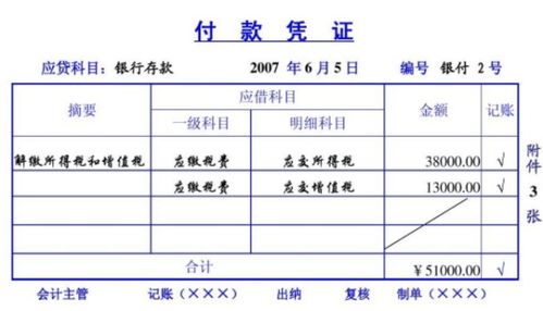 城市房产确认日期怎么算