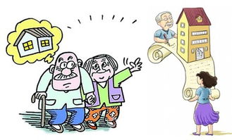 儿女继承房产怎么办