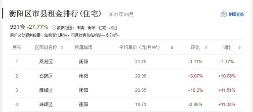 衡阳怎么查房产证
