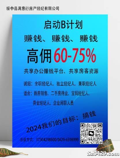 怎么有效招聘房产销售 怎么有效招聘房产销售