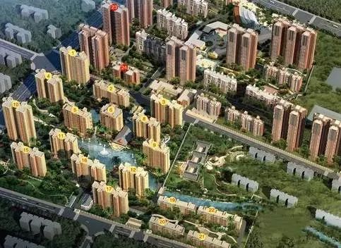 置和房产怎么样