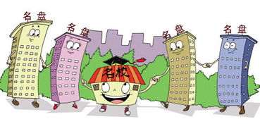 抵押之后的房产怎么买卖