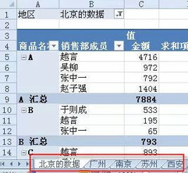 房产税怎么生成明细